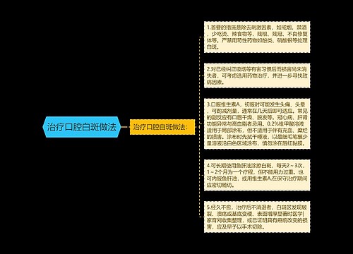 治疗口腔白斑做法