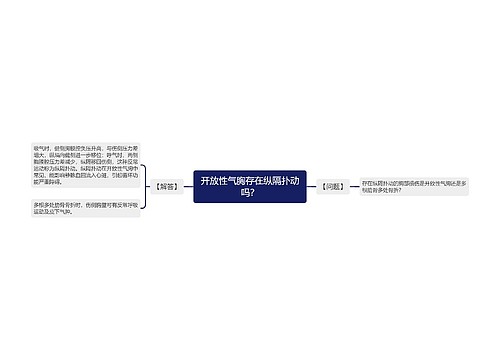 开放性气胸存在纵隔扑动吗？