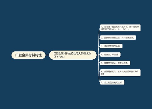 口腔金属材料特性