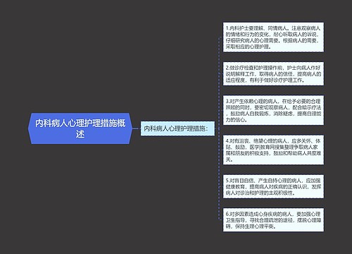 内科病人心理护理措施概述