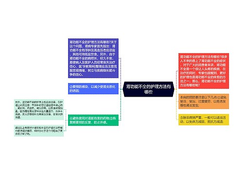 肾功能不全的护理方法有哪些