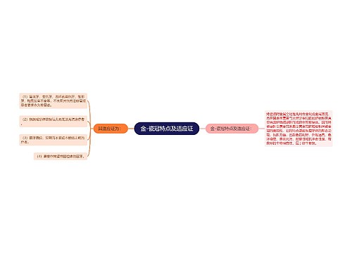 金-瓷冠特点及适应证