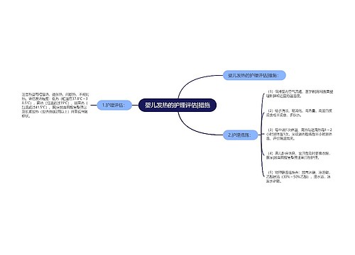 婴儿发热的护理评估|措施