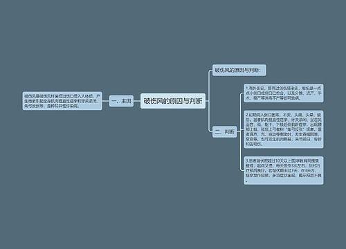 破伤风的原因与判断