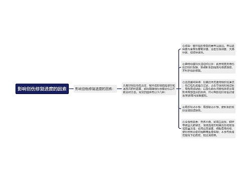 影响创伤修复进度的因素