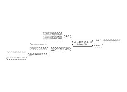 良性肿瘤及恶性肿瘤之间最根本的区别？