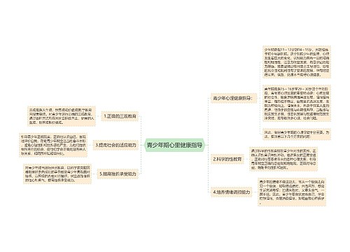 青少年期心里健康指导