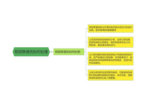 颊部穿通伤如何处理