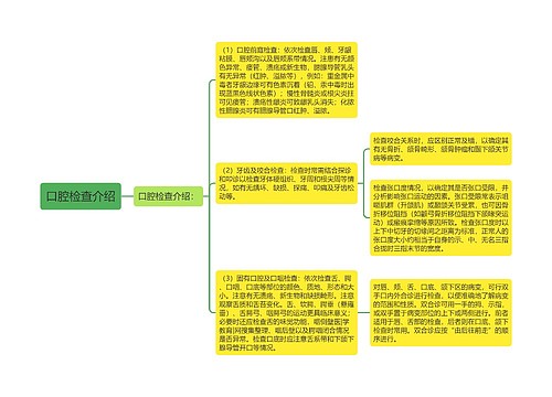 口腔检查介绍