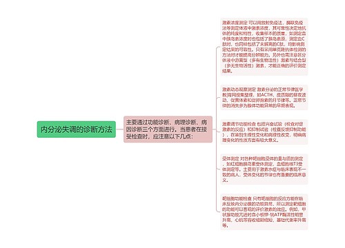 内分泌失调的诊断方法