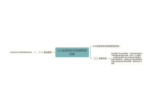 小儿豹皮综合征发病原因|机制