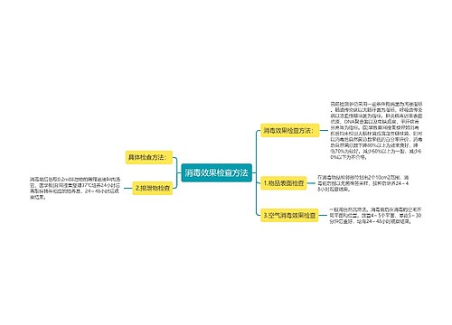 消毒效果检查方法