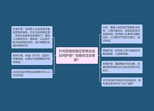 针对尿路刺激征患者应该如何护理？有哪些注意事项？