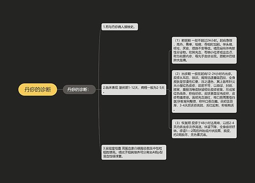 丹痧的诊断