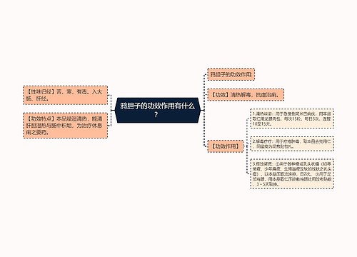 鸦胆子的功效作用有什么？