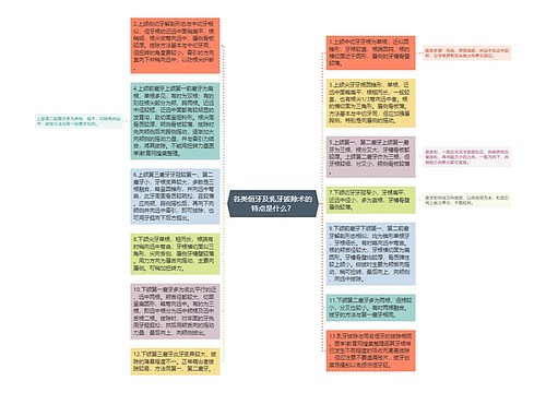 各类恒牙及乳牙拔除术的特点是什么？