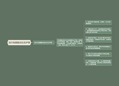 流行性腮腺炎社区护理