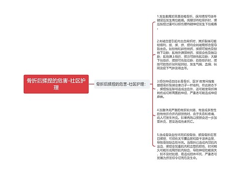 骨折后揉捏的危害-社区护理