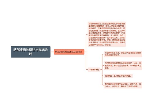 脐部疾患的概述与临床诊断