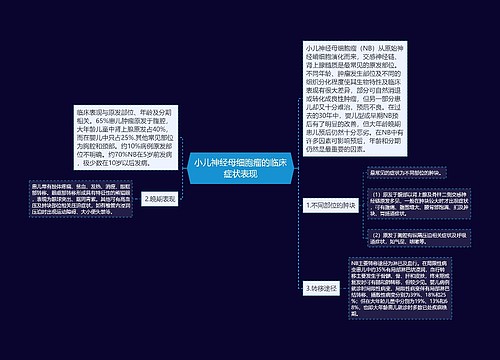 小儿神经母细胞瘤的临床症状表现