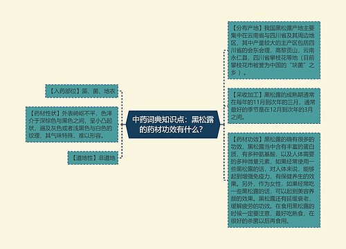 中药词典知识点：黑松露的药材功效有什么？