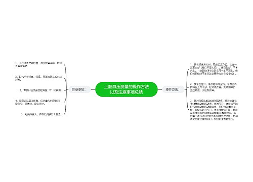 上肢血压测量的操作方法以及注意事项总结