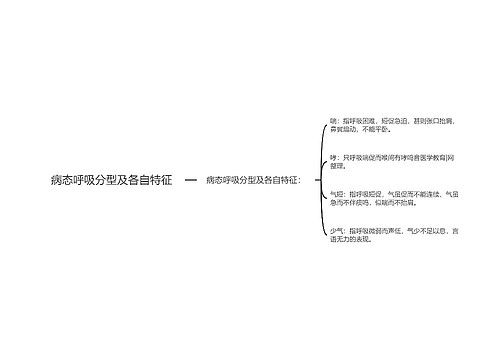 病态呼吸分型及各自特征