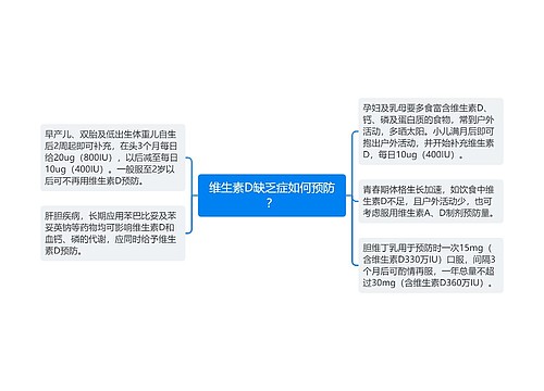 维生素D缺乏症如何预防？