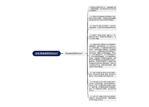 急性肾衰竭预防和治疗