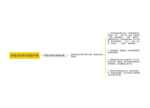 肝癌怎样进行家庭护理