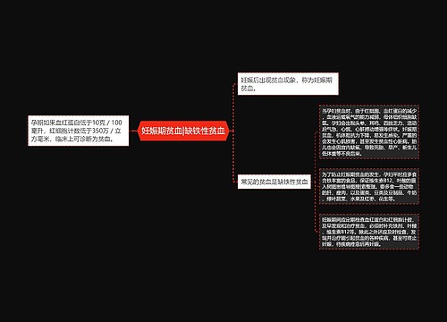 妊娠期贫血|缺铁性贫血