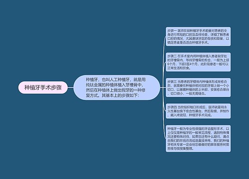 种植牙手术步骤