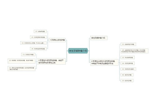 良性牙龈肿瘤介绍