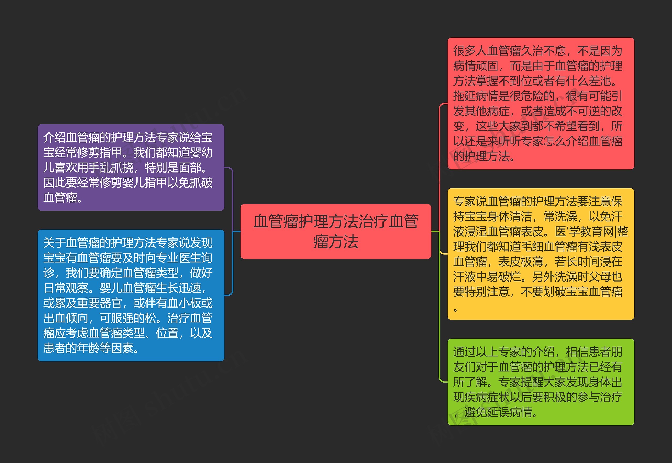 血管瘤护理方法治疗血管瘤方法 血管瘤护理方法治疗血管瘤方法
