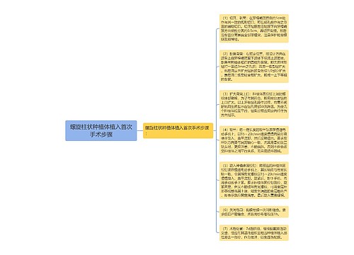 螺旋柱状种植体植入首次手术步骤