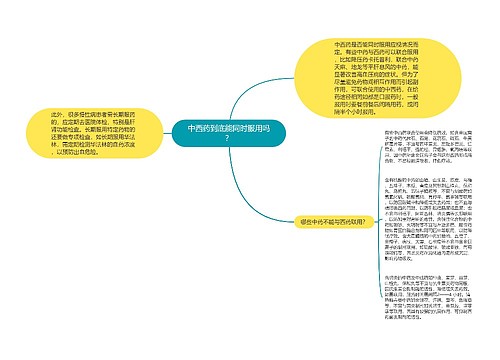 中西药到底能同时服用吗？