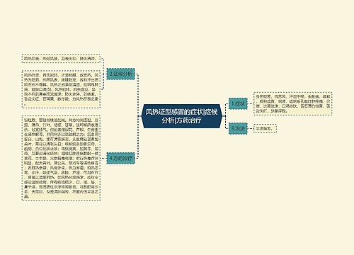 风热证型感冒的症状|症候分析|方药治疗