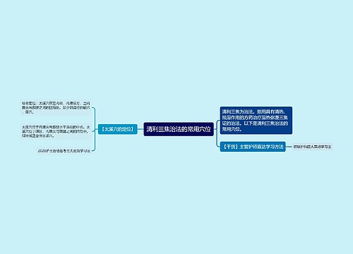 清利三焦治法的常用穴位