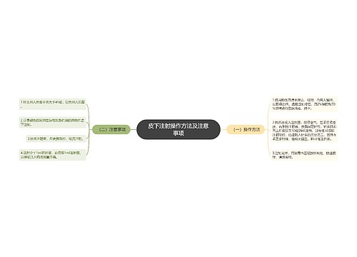 皮下注射操作方法及注意事项