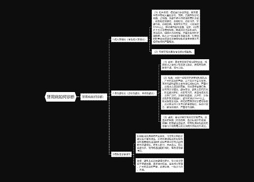 牙周病如何诊断