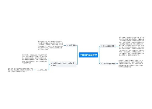 中耳炎的家庭护理