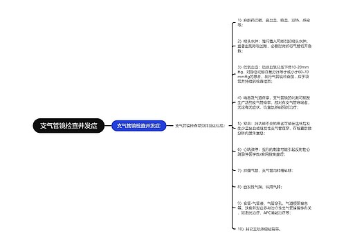 支气管镜检查并发症