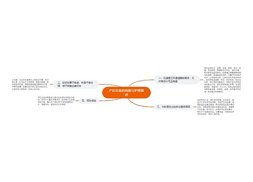 产后出血的抢救与护理简述