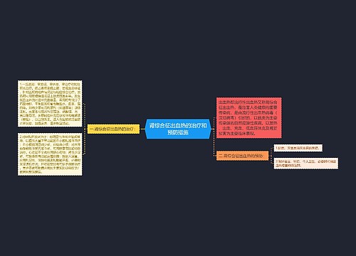 肾综合征出血热的治疗和预防措施