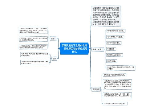 牙釉质发育不全是什么病，具体原因和诊断依据是什么