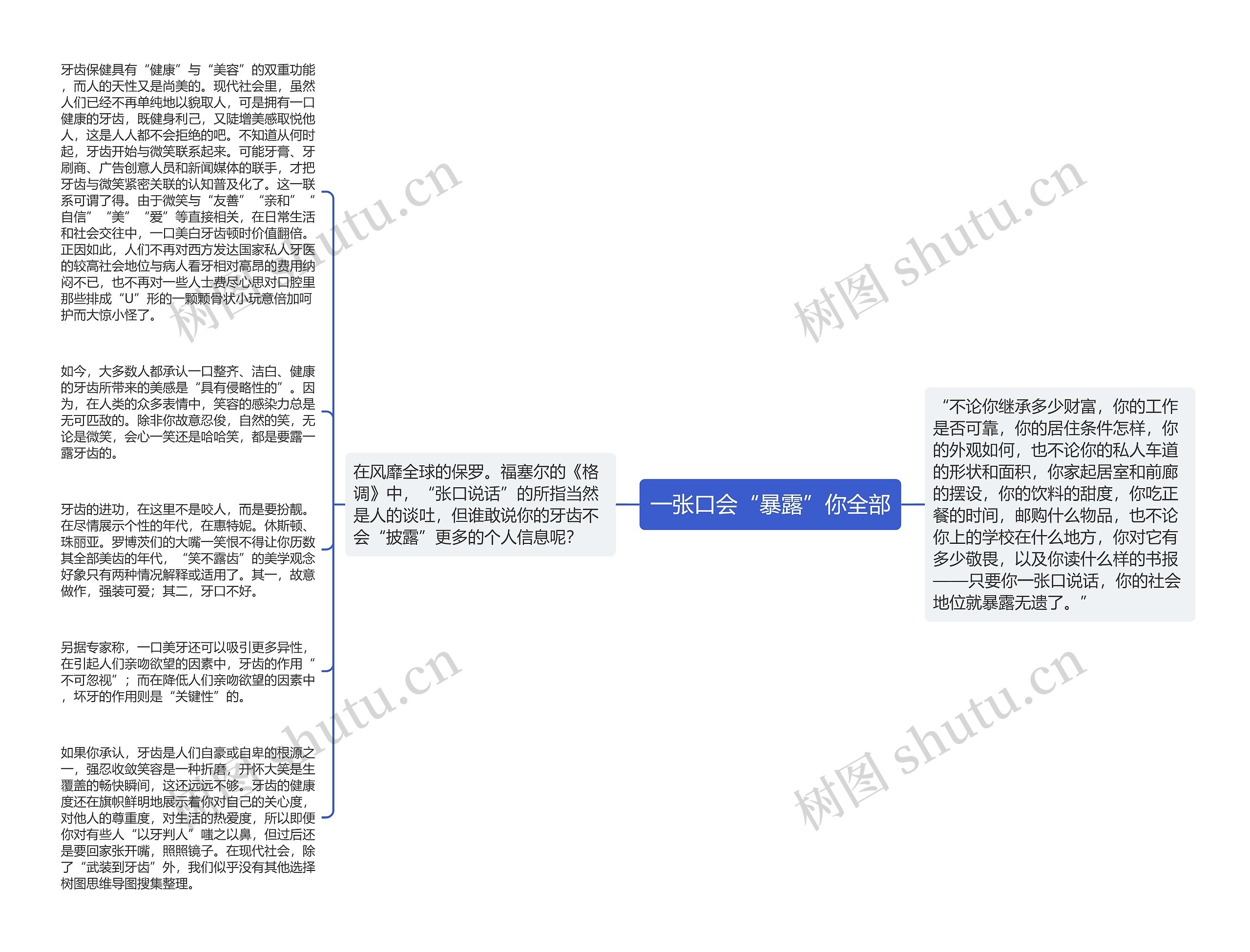 一张口会“暴露”你全部思维导图