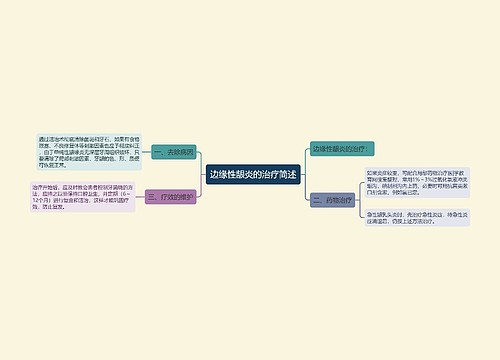 边缘性龈炎的治疗简述