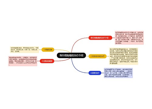 骨巨细胞瘤的治疗介绍