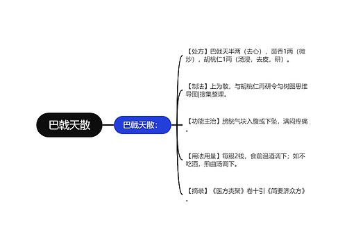 巴戟天散