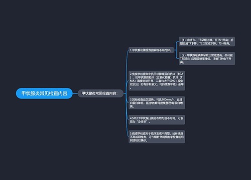 甲状腺炎常见检查内容